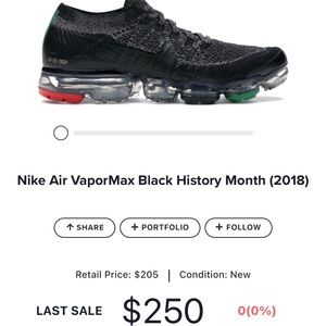 Nike Air Vapormax Flyknit BHM Size 7.5 Men